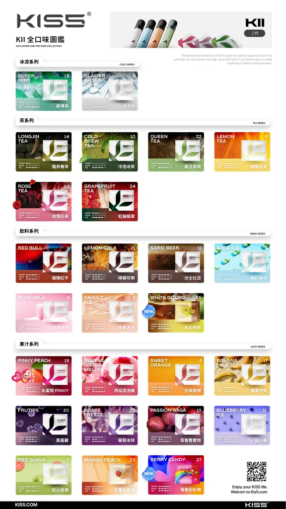 KISS 鎧斯5號 FLY 五代煙彈 - 霧森坊 3 KIS5鎧斯五代煙彈 3 576x1024